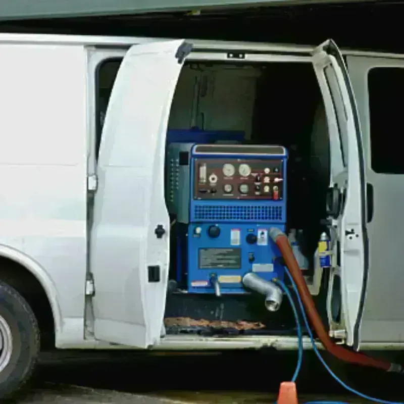 Water Extraction process in Tamalpais-Homestead Valley, CA